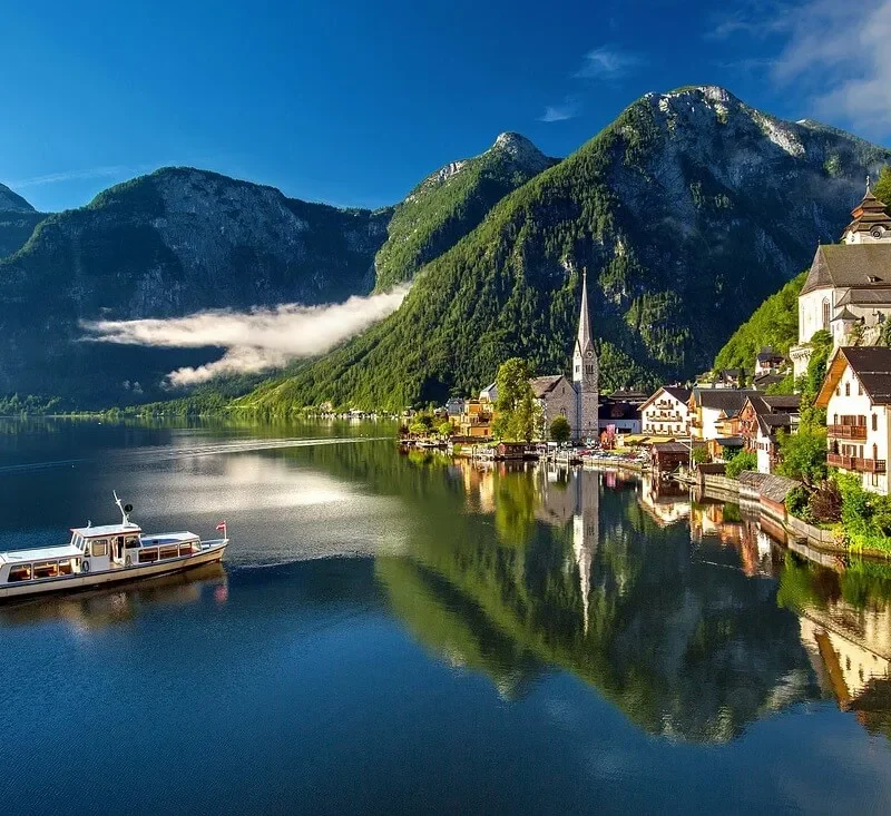 Kierunki